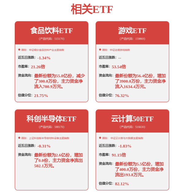 日赢配资 5月29日韦尔转债上涨0.7%，转股溢价率51.22%