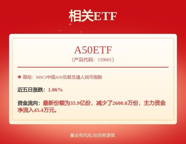乐盈配资 京东方Ａ获得实用新型专利授权：“一种减少孔位置射光的背光结构及其液晶显示装置”