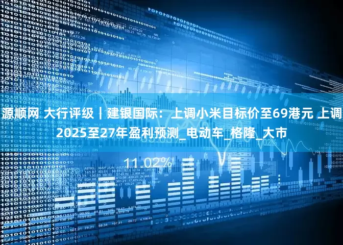 源顺网 大行评级｜建银国际：上调小米目标价至69港元 上调2025至27年盈利预测_电动车_格隆_大市