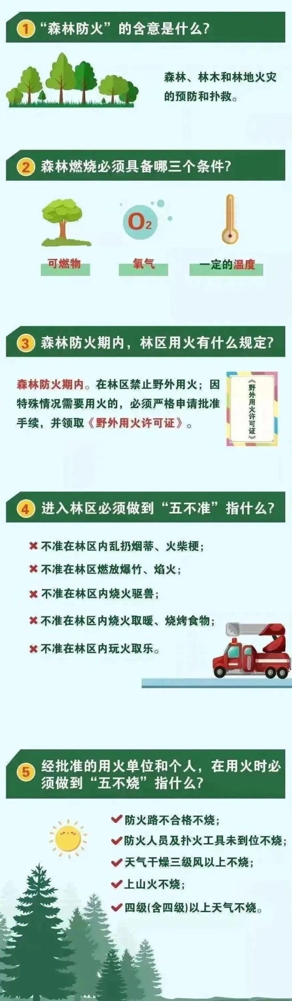 日昇配资 重要提醒！惠城区发布森林防火禁火令