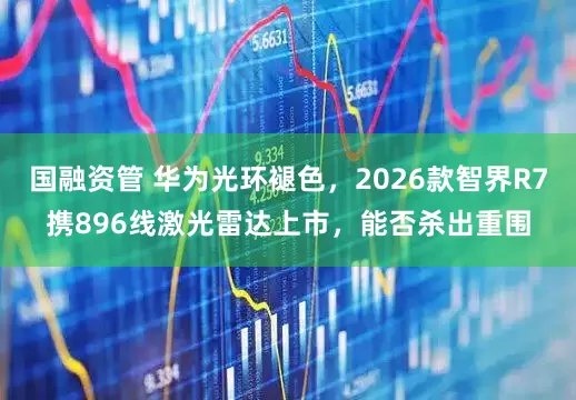 国融资管 华为光环褪色，2026款智界R7携896线激光雷达上市，能否杀出重围